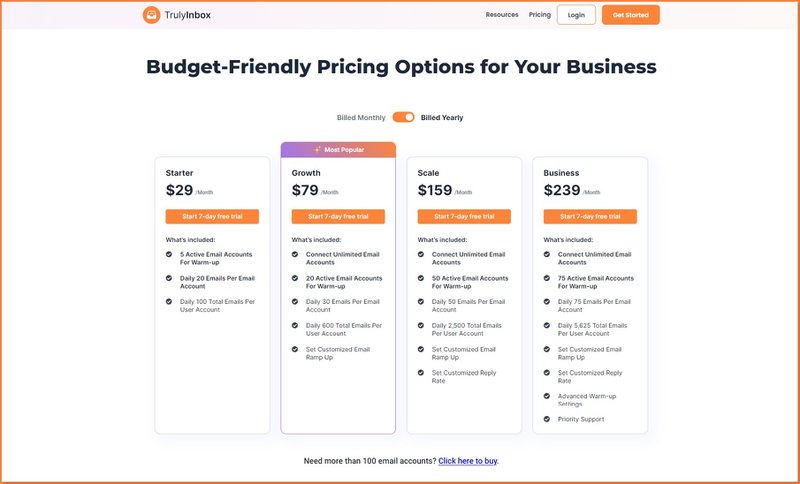 pricing