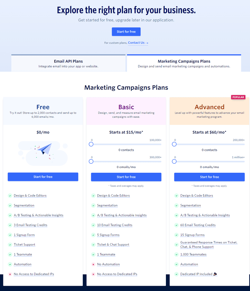 sendgrid-emails-going-to-spam