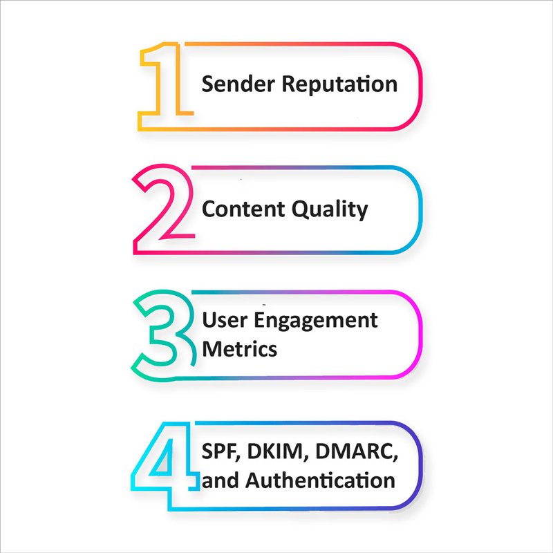 suomispam-reputation