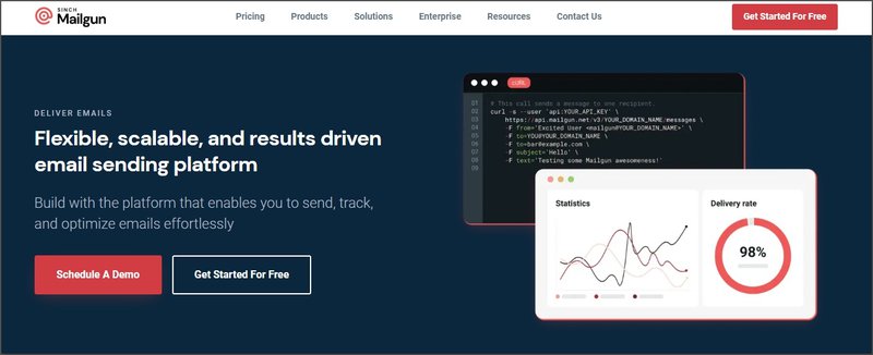mailgun-email deliverability consultant