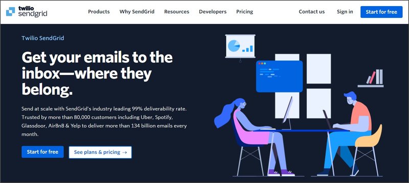 sendgrid 4f9d785dcbc702d2ccf2425d247705a2 800